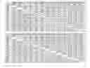 Fig. 01 - DNA polymerases with increased 3′- mismatch discrimination