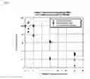 Fig. 09 - COMPOSITIONS AND METHODS OF USING A SYNTHETIC DNASE I