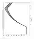 Fig. 09 - Immobilized Buffer Particles and Uses Thereof