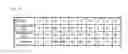 Fig. 20 - KIT FOR PREPARATION OF ANTIGEN-SPECIFIC CYTOTOXIC LYMPHOCYTES