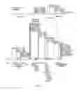 Fig. 07 - Human telomerase catalytic subunit