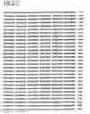 Fig. 10 - Multiple-tumor aberrant growth genes