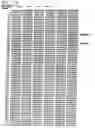 Fig. 13 - Multiple-tumor aberrant growth genes