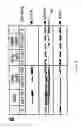 Fig. 09 - Methods and compositions for inducing apoptosis by stimulating ER stress