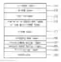 Fig. 01 - Nitride semiconductor light emitting device and fabrication method thereof