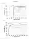 Fig. 07 - PROCESS FOR PRODUCING PHOTOVOLTAIC DEVICE