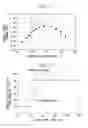 Fig. 10 - PROCESS FOR PRODUCING PHOTOVOLTAIC DEVICE