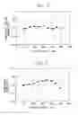 Fig. 13 - PROCESS FOR PRODUCING PHOTOVOLTAIC DEVICE