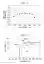 Fig. 14 - PROCESS FOR PRODUCING PHOTOVOLTAIC DEVICE
