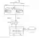 Fig. 01 - RF INTEGRATED CIRCUIT FOR DEVELOPMENT