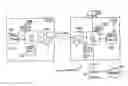 Fig. 01 - Method and apparatus to limit periodic uplink transmissions