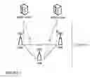 Fig. 02 - Method and apparatus to limit periodic uplink transmissions