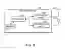 Fig. 08 - Method and system for radio access technology selection