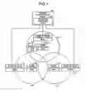 Fig. 02 - Mobile switchboard, mobile unit, mobile communication system, and position-registration extending method