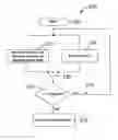 Fig. 01 - METHOD OF CELL RESELECTION AND CELLULAR RADIO TERMINAL