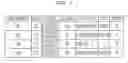 Fig. 08 - BASE-STATION DEVICE AND HANDOVER METHOD