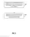 Fig. 07 - Resource utilization measurements for heterogeneous networks