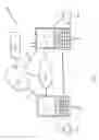 Fig. 02 - Enabling social interactive wireless communications