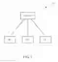 Fig. 02 - Method of Handling Transmit Power Control and Control Signaling and Related Communication Device