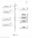 Fig. 04 - Method of a Wireless Communication Device for Managing Status Components for Global Call Control