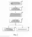 Fig. 07 - Method of a Wireless Communication Device for Managing Status Components for Global Call Control