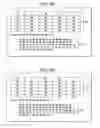 Fig. 08 - Gaming system and method for providing bingo wins