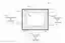 Fig. 01 - Coordinating device interaction to enhance user experience