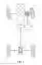 Fig. 02 - Vehicle drive force distributing apparatus