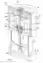 Fig. 08 - Blood separating device