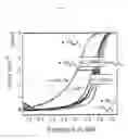 Fig. 02 - Pd-Y alloy catalyst, method for preparing the same, and fuel cell comprising the catalyst