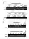 Fig. 02 - ECT2 ONCOGENE AS A THERAPEUTIC TARGET AND PROGNOSTIC INDICATOR FOR LUNG AND ESOPHAGEAL CANCER