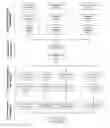 Fig. 01 - Methods and compositions for polynucleotide library production, immortalization and region of interest extraction