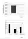 Fig. 03 - Cell-specifically effective molecules on the basis of siRNA and application kits for the production thereof and use thereof