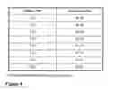 Fig. 10 - Phenazopyridine compounds