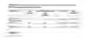 Fig. 12 - Phenazopyridine compounds