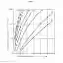 Fig. 06 - Controlled release corticosteroid compositions and methods for the treatment of otic disorders
