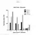 Fig. 08 - Controlled release corticosteroid compositions and methods for the treatment of otic disorders