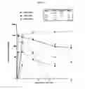 Fig. 10 - Controlled release corticosteroid compositions and methods for the treatment of otic disorders