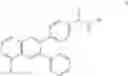 Fig. 02 - Inhibitors of AKT activity