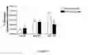 Fig. 07 - Compounds and Methods for Treating Cancer and Diseases of the Central Nervous System