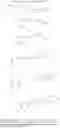 Fig. 64 - Compounds and Methods for Treating Cancer and Diseases of the Central Nervous System