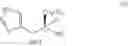 Fig. 32 - NOVEL SALTS, POLYMORPHS, AND SYNTHETIC PROCESSES REGARDING IMIDAZOLE DERIVATIVE