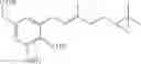Fig. 32 - SCHWEINFURTHIN ANALOGUES