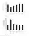 Fig. 06 - Pharmaceutical Composition for Hepatitis Treatment and Applications