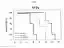 Fig. 06 - Flagellin related polypeptides and uses thereof