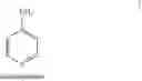 Fig. 02 - One-pot process for the synthesis of dalfampridine