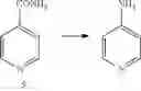 Fig. 06 - One-pot process for the synthesis of dalfampridine