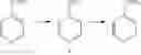 Fig. 08 - One-pot process for the synthesis of dalfampridine