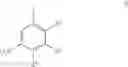 Fig. 80 - Benzimidazole compounds