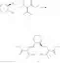 Fig. 28 - Aluminum complexes and their use in the synthesis of cyclic carbonates
